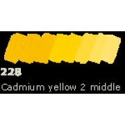 FARBA OLEJNA 35 ML SCHMINCKE MUSSINI - 228 Kadmiumgelb 2 mittel  