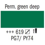 Farba akrylowa Talens ArtCreation 750 ML 619 - PERM. GREEN DEEP