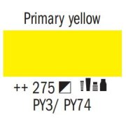 Farba akrylowa Talens ArtCreation 750 ML 275 - PRIMARY YELLOW