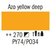 Farba akrylowa Talens ArtCreation 750 ML 270 - AZO YELLOW DEEP