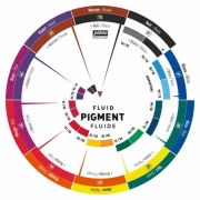 PEBEO FLUID PIGMENT COLOUR WHEEL